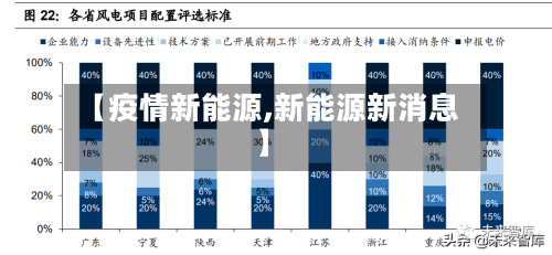 【疫情新能源,新能源新消息】-第2张图片