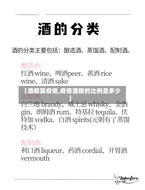 【酒精算疫情,疫情酒精的比例是多少】-第1张图片