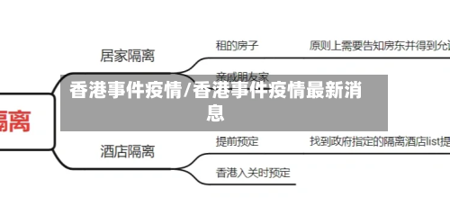 香港事件疫情/香港事件疫情最新消息-第3张图片