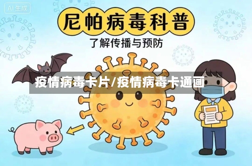 疫情病毒卡片/疫情病毒卡通画-第1张图片
