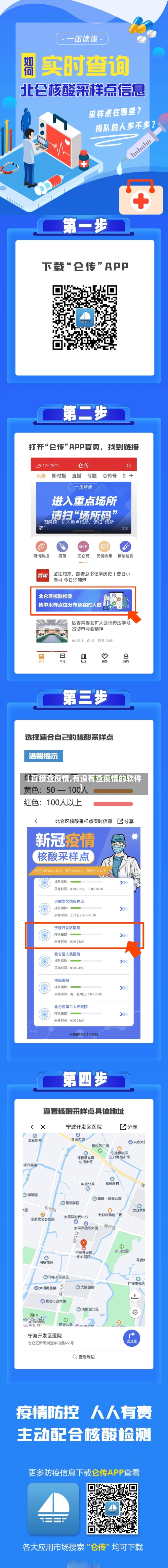 【直接查疫情,有没有查疫情的软件】-第1张图片