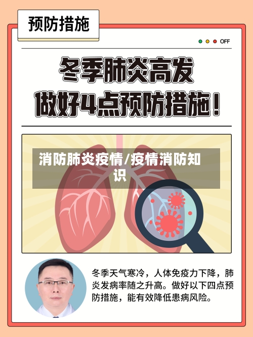 消防肺炎疫情/疫情消防知识-第1张图片