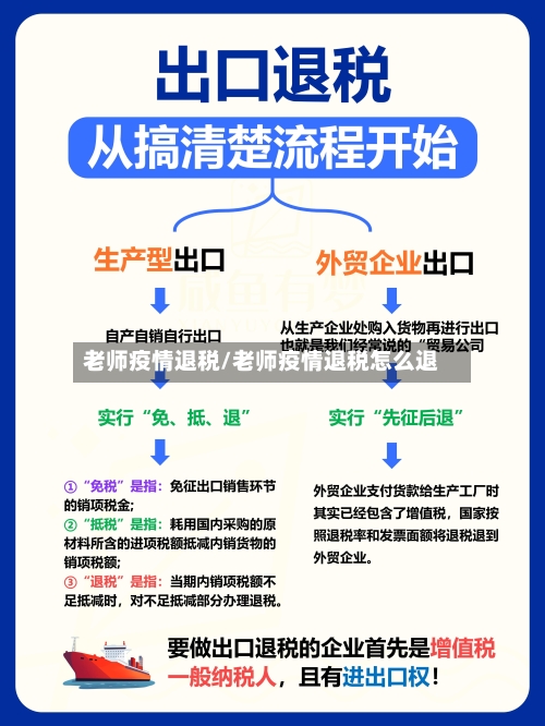 老师疫情退税/老师疫情退税怎么退-第2张图片