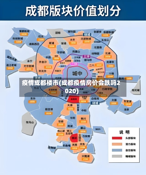 疫情成都楼市(成都疫情房价会跌吗2020)-第3张图片
