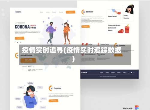 疫情实时追寻(疫情实时追踪数据)-第1张图片