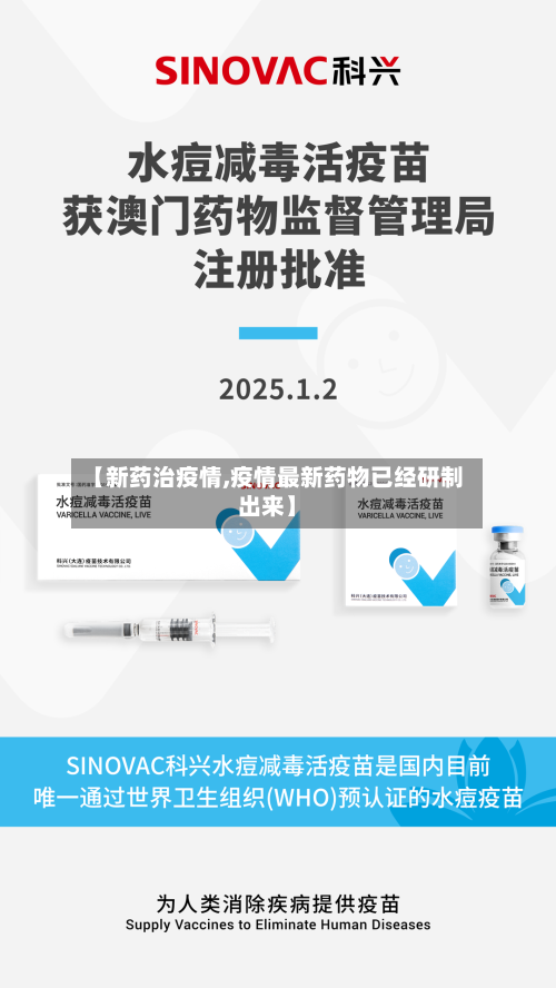 【新药治疫情,疫情最新药物已经研制出来】-第1张图片