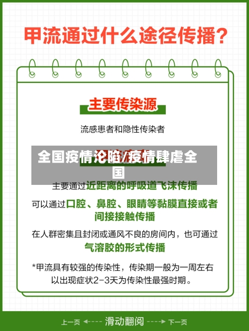 全国疫情沦陷/疫情肆虐全国-第2张图片