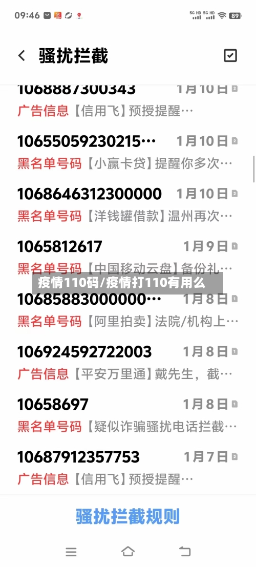 疫情110码/疫情打110有用么-第2张图片