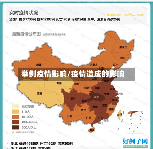 举例疫情影响/疫情造成的影响-第1张图片