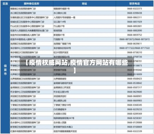 【疫情权威网站,疫情官方网站有哪些】-第3张图片