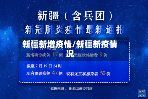 新疆新增疫情/新疆新疫情况-第1张图片