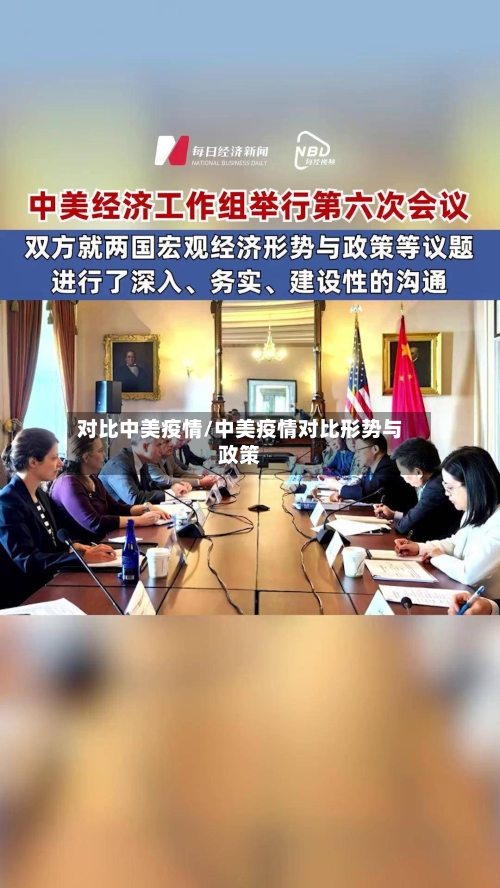 对比中美疫情/中美疫情对比形势与政策-第2张图片