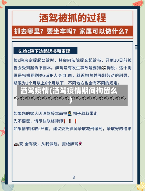 酒驾疫情(酒驾疫情期间拘留么)-第1张图片