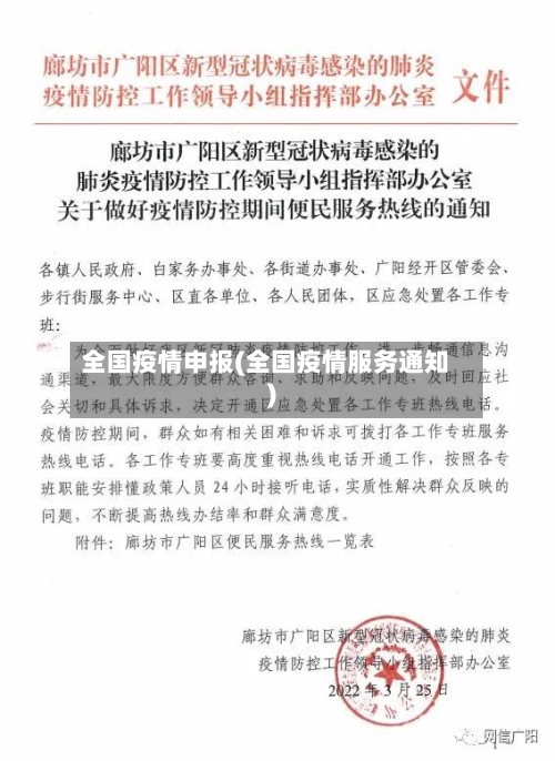 全国疫情申报(全国疫情服务通知)-第1张图片