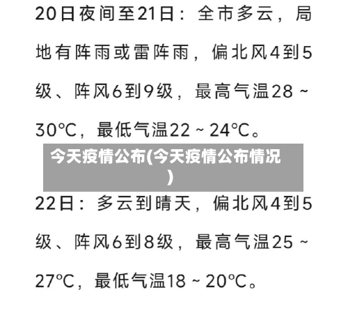 今天疫情公布(今天疫情公布情况)-第2张图片