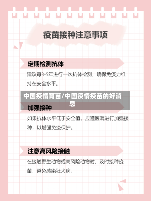 中国疫情育苗/中国疫情疫苗的好消息-第3张图片