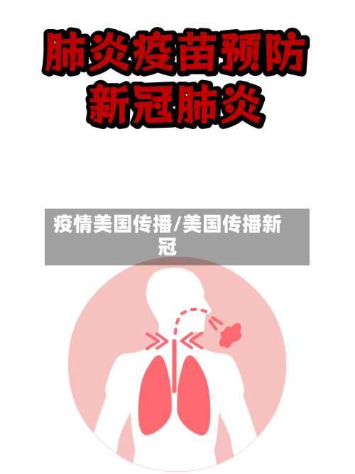疫情美国传播/美国传播新冠-第2张图片