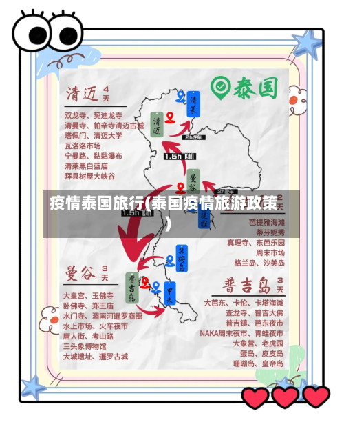 疫情泰国旅行(泰国疫情旅游政策)-第1张图片