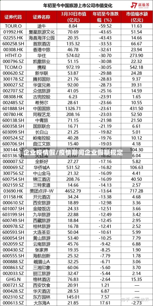 企业疫情假/疫情期间企业假期规定-第3张图片