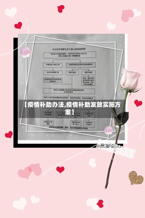 【疫情补助办法,疫情补助发放实施方案】-第1张图片