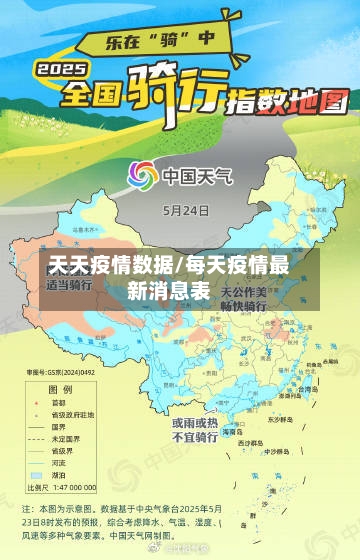 天天疫情数据/每天疫情最新消息表-第2张图片