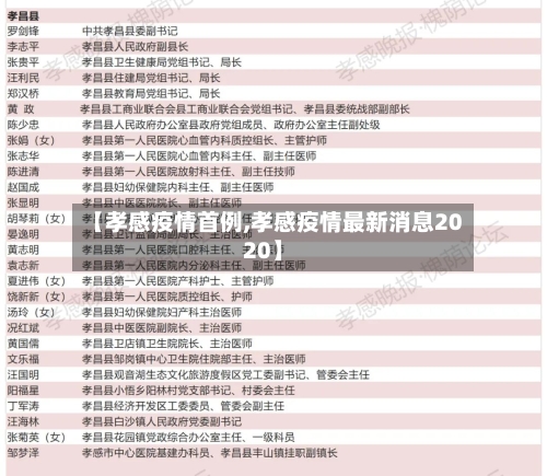 【孝感疫情首例,孝感疫情最新消息2020】-第1张图片