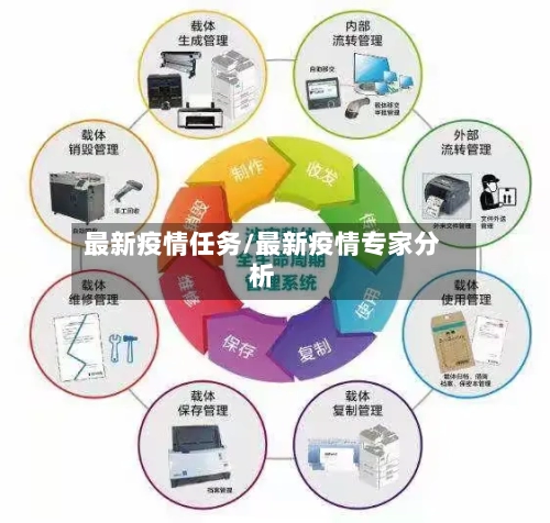 最新疫情任务/最新疫情专家分析-第1张图片