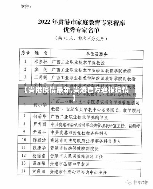 【贵港疫情最新,贵港官方通报疫情】-第2张图片