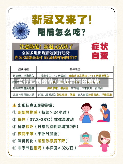 流行最新疫情/最近流行的疫情-第1张图片