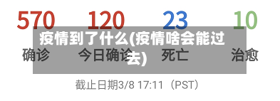 疫情到了什么(疫情啥会能过去)