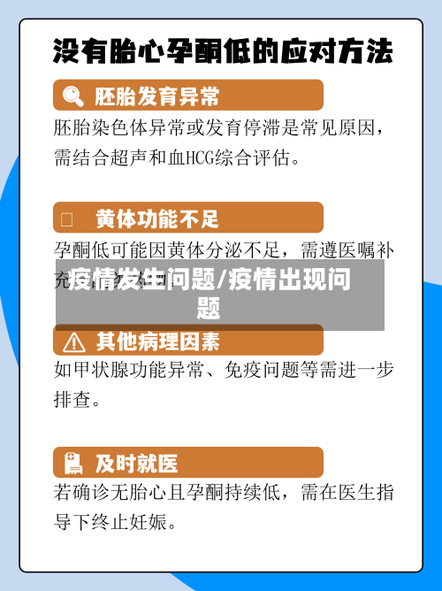疫情发生问题/疫情出现问题-第3张图片