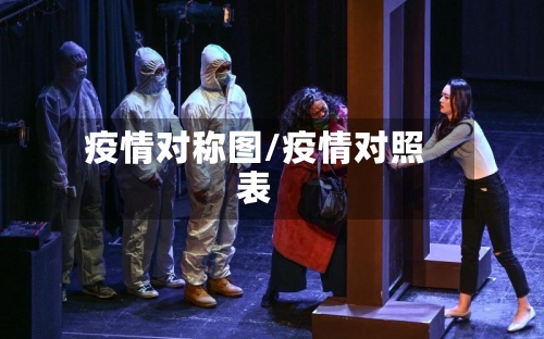 疫情对称图/疫情对照表-第2张图片