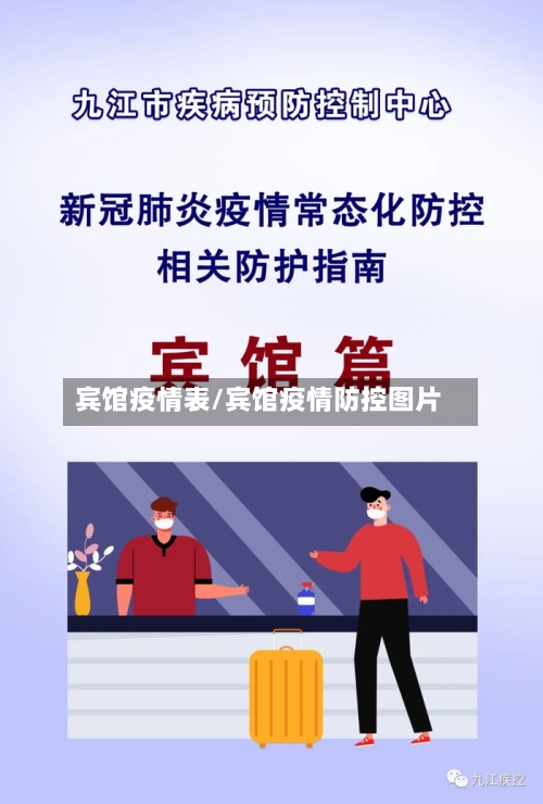 宾馆疫情表/宾馆疫情防控图片-第2张图片