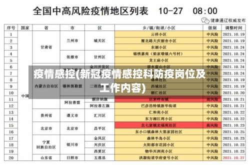 疫情感控(新冠疫情感控科防疫岗位及工作内容)-第1张图片