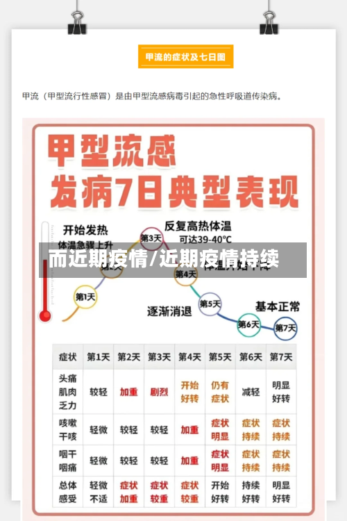 而近期疫情/近期疫情持续-第1张图片