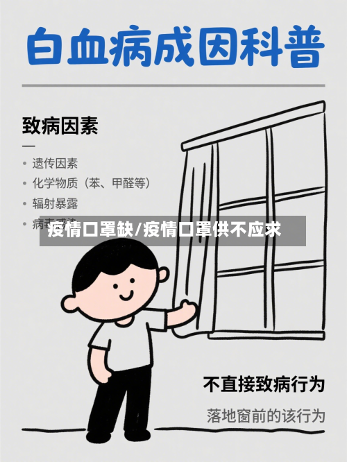 疫情口罩缺/疫情口罩供不应求-第1张图片