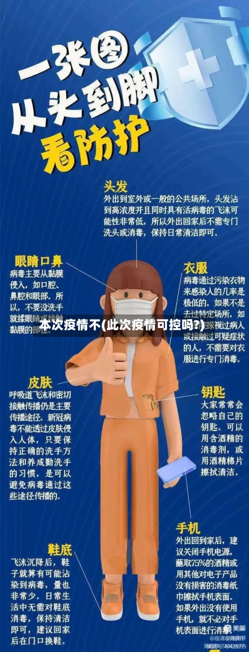本次疫情不(此次疫情可控吗?)-第1张图片