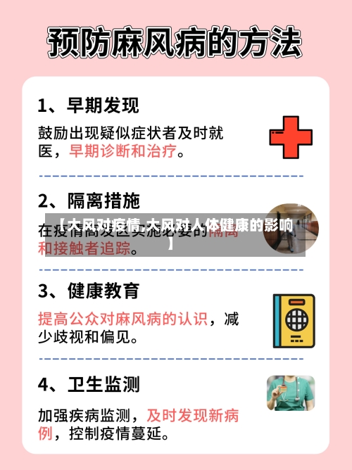 【大风对疫情,大风对人体健康的影响】-第3张图片