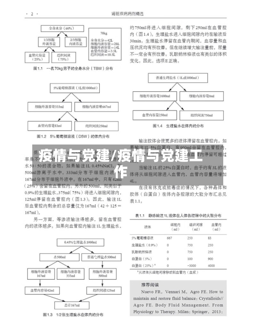 疫情与党建/疫情与党建工作-第1张图片