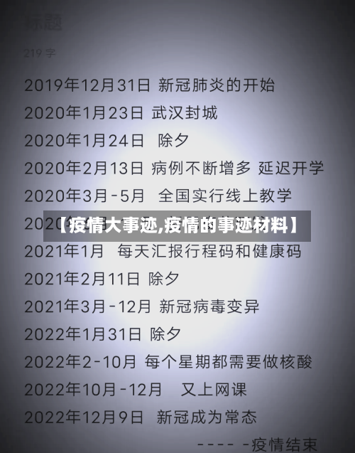 【疫情大事迹,疫情的事迹材料】-第3张图片