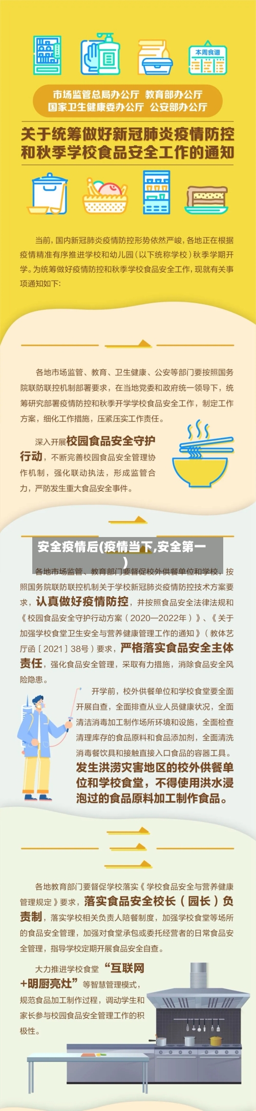 安全疫情后(疫情当下,安全第一)-第1张图片