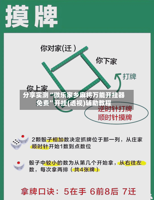 分享实测“微乐家乡麻将万能开挂器免费	”开挂(透视)辅助教程-第1张图片