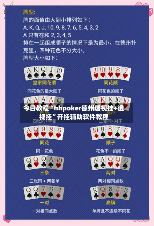 今日教程“hhpoker德州透视挂+透视挂”开挂辅助软件教程-第2张图片