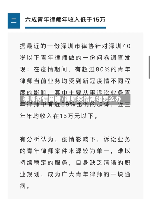 律师疫情离婚/律师疫情离婚怎么办-第1张图片