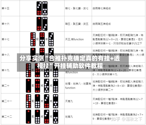 分享实测“合推扑克确定真的有挂+透视挂	”开挂辅助软件教程-第2张图片