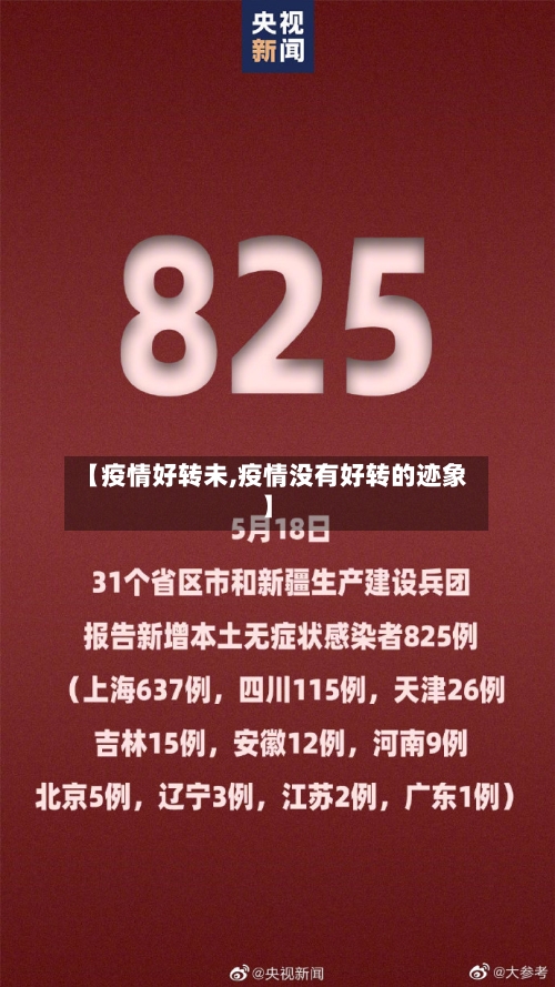 【疫情好转未,疫情没有好转的迹象】-第1张图片