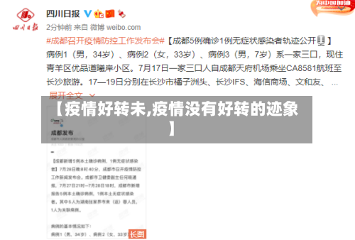 【疫情好转未,疫情没有好转的迹象】-第2张图片