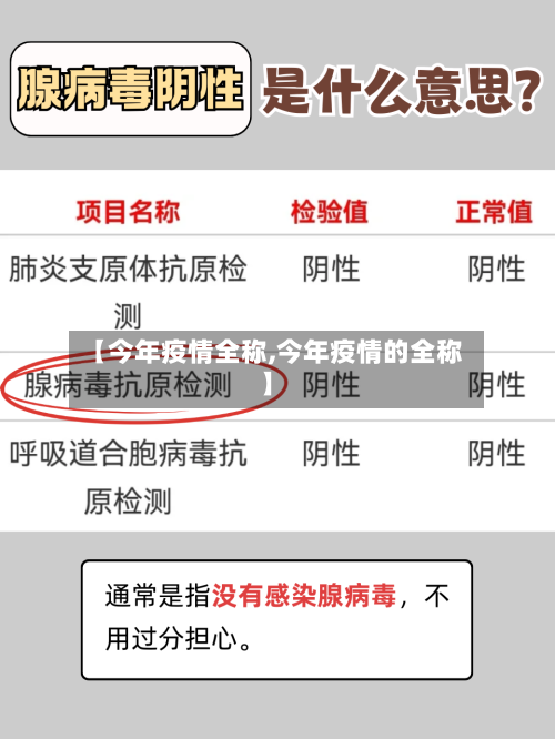 【今年疫情全称,今年疫情的全称】-第1张图片