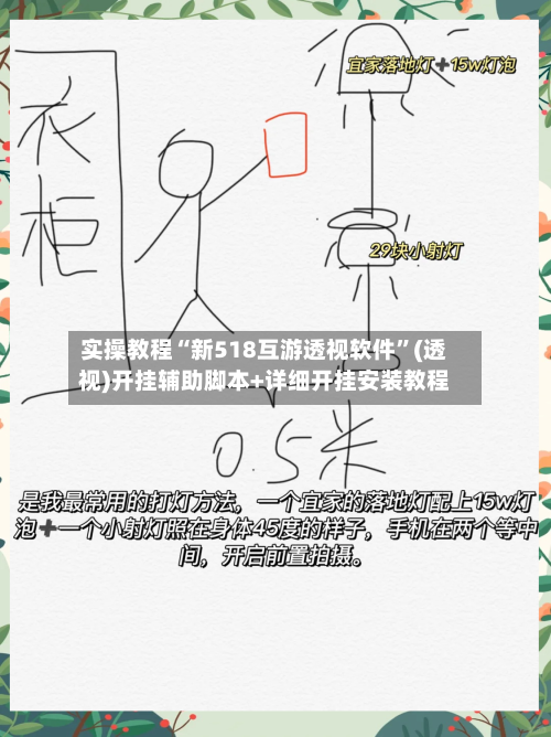 实操教程“新518互游透视软件	”(透视)开挂辅助脚本+详细开挂安装教程-第1张图片