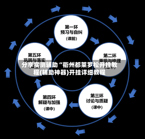 分享实测辅助“衢州都莱罗松开挂教程(辅助神器)开挂详细教程-第1张图片